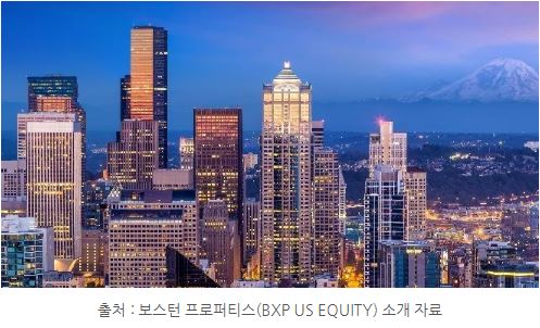 미국 오피스 리츠, 보스턴 프로퍼티스의 이미지.